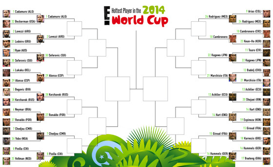 World Cup Hotties Bracket Round 2 World Cup Hotties Bracket Round 2